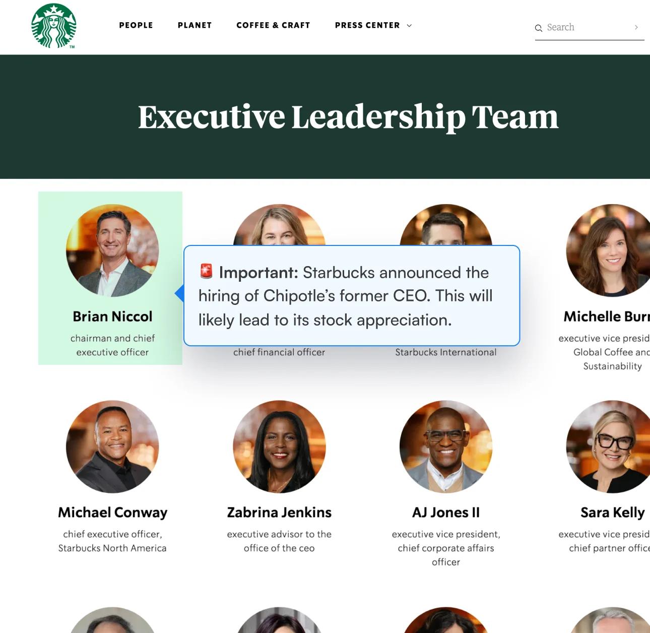 Current: Starbucks leadership page showing Brian Niccol as CEO with AI summary
