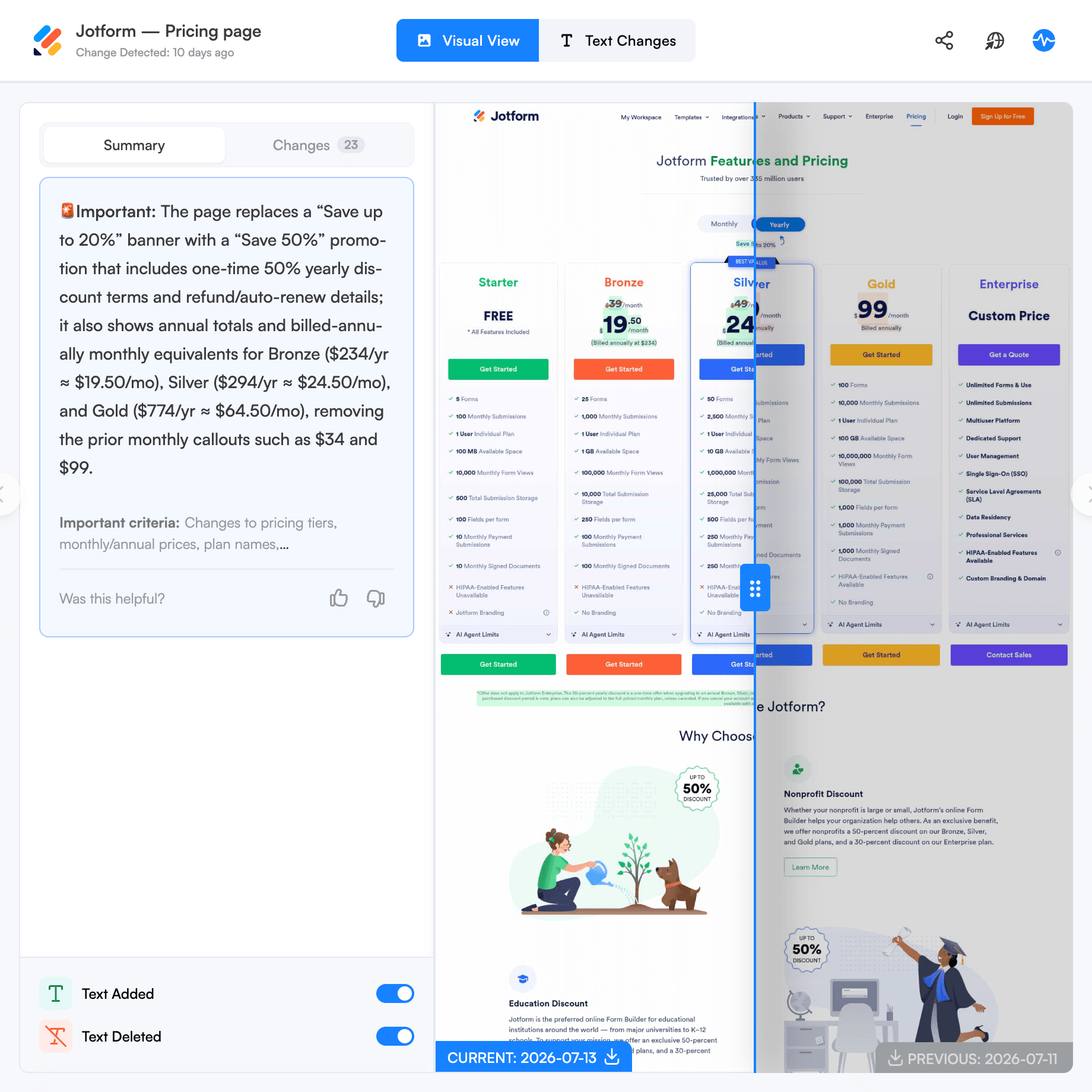 Visualping visual diff of the Jotform pricing page with the detected changes highlighted