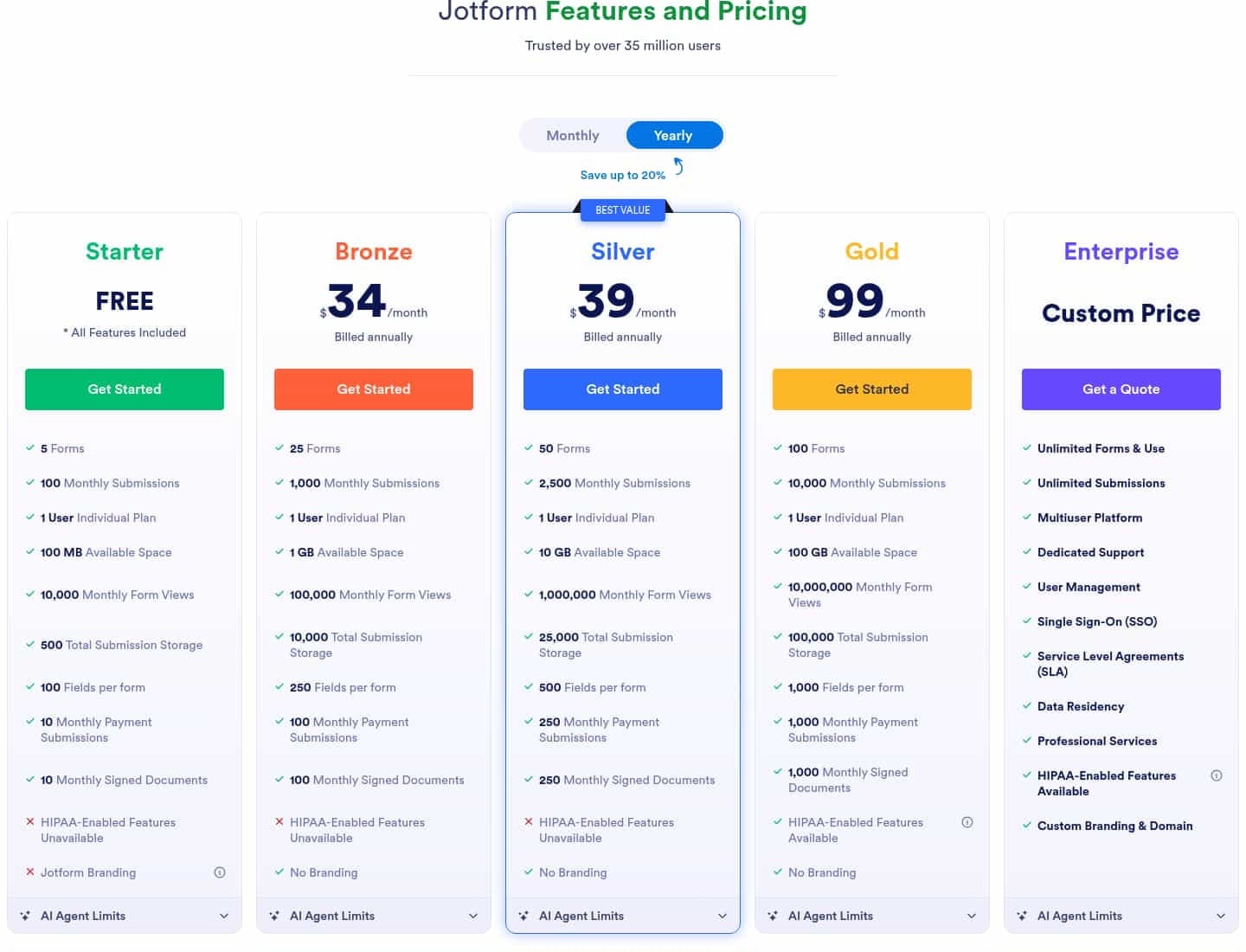 The Jotform pricing page before the change, with a save-up-to-20% banner