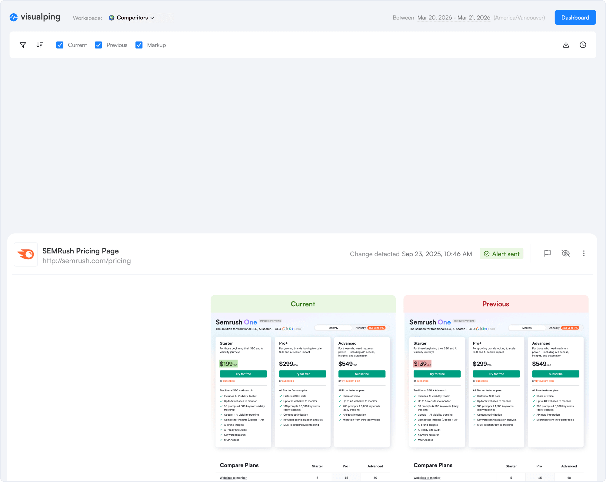 Visualping report dashboard