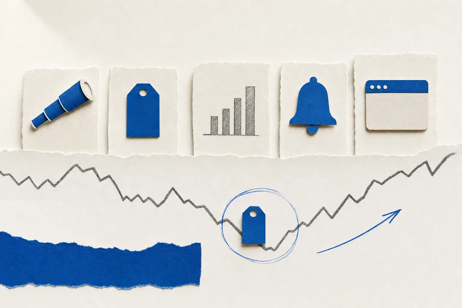 Collage of five tool cards over a price line with a drop circled, illustrating price monitoring tools