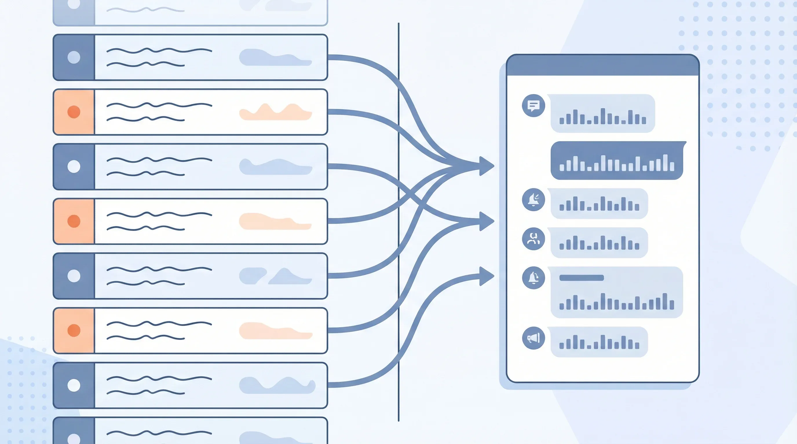 Developer changelog page with severity-coded alerts routing to engineering