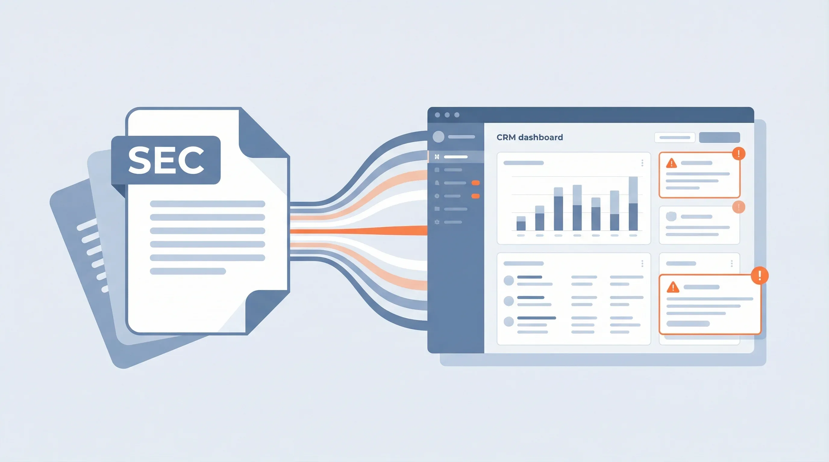 SEC filing data flowing into a sales intelligence dashboard with CRM alerts
