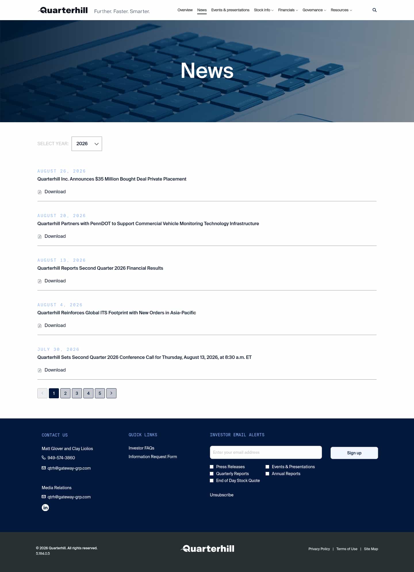 Latest website image capture
