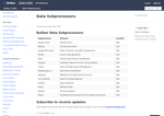 Check dated 2026-04-30T16:25:33.000Z thumbnail image