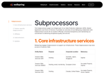 Check dated 2026-08-08T23:29:39.000Z thumbnail image