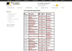 Check dated 2026-05-10T08:30:42.000Z thumbnail image