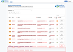 Check dated 2026-07-07T06:22:15.000Z thumbnail image