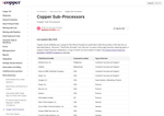 Check dated 2026-10-19T14:30:54.000Z thumbnail image