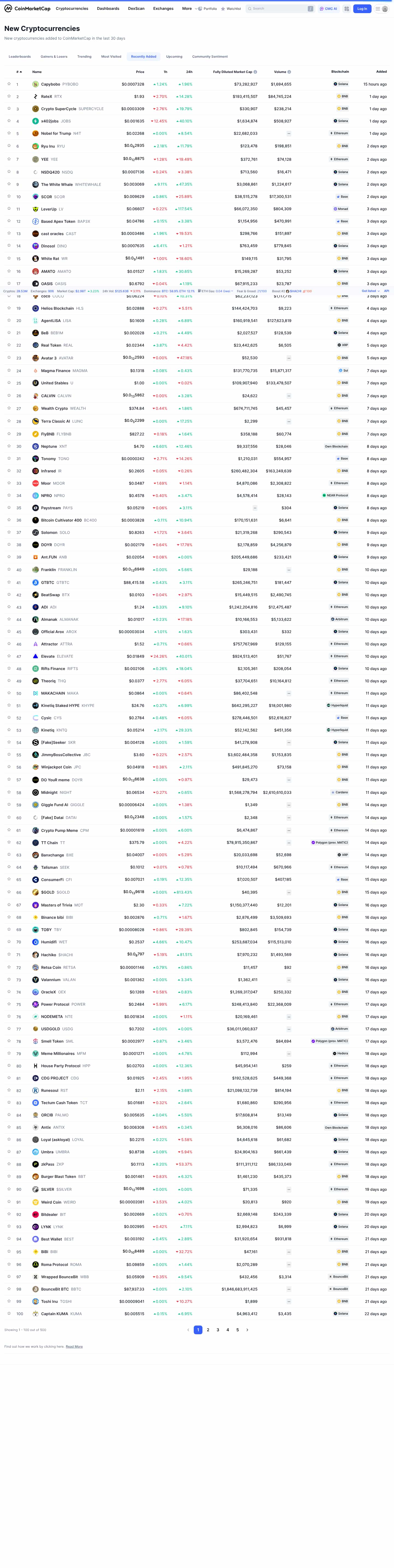 Latest website image capture