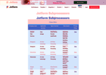 Check dated 2026-08-01T23:11:09.000Z thumbnail image