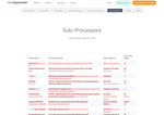Check dated 2026-08-30T21:57:26.000Z thumbnail image