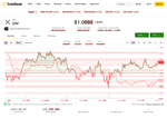 Check dated 2026-08-14T00:28:33.000Z thumbnail image