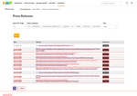Check dated 2026-05-03T04:22:06.000Z thumbnail image