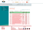 Check dated 2026-07-25T12:53:48.000Z thumbnail image