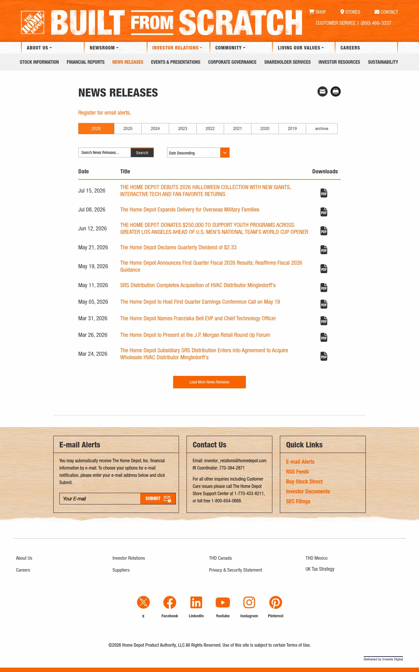 Latest website image capture