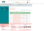 Check dated 2026-08-15T21:52:37.000Z thumbnail image