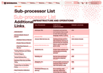 Check dated 2026-07-28T04:56:59.000Z thumbnail image