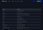 Check dated 2026-04-15T16:09:26.000Z thumbnail image