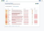Check dated 2026-05-29T07:43:44.000Z thumbnail image