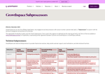 Check dated 2026-05-07T21:46:14.000Z thumbnail image