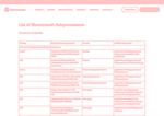 Check dated 2026-05-22T10:27:43.000Z thumbnail image
