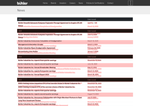 Check dated 2026-06-19T22:59:46.000Z thumbnail image
