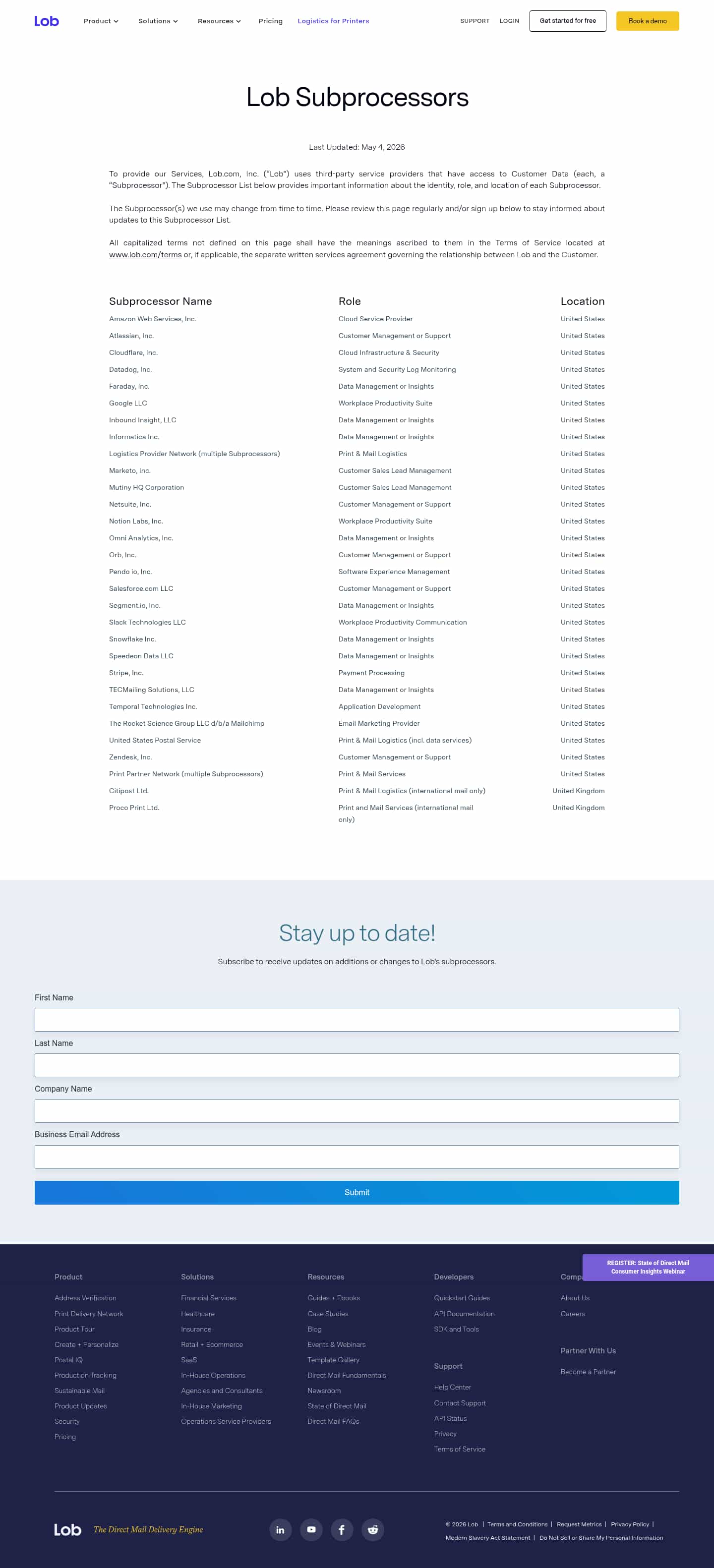 Latest website image capture
