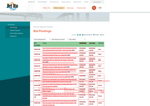 Check dated 2026-07-11T05:44:53.000Z thumbnail image