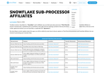 Check dated 2026-05-08T10:06:05.000Z thumbnail image