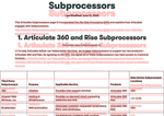 Check dated 2025-06-19T17:24:42.000Z thumbnail image