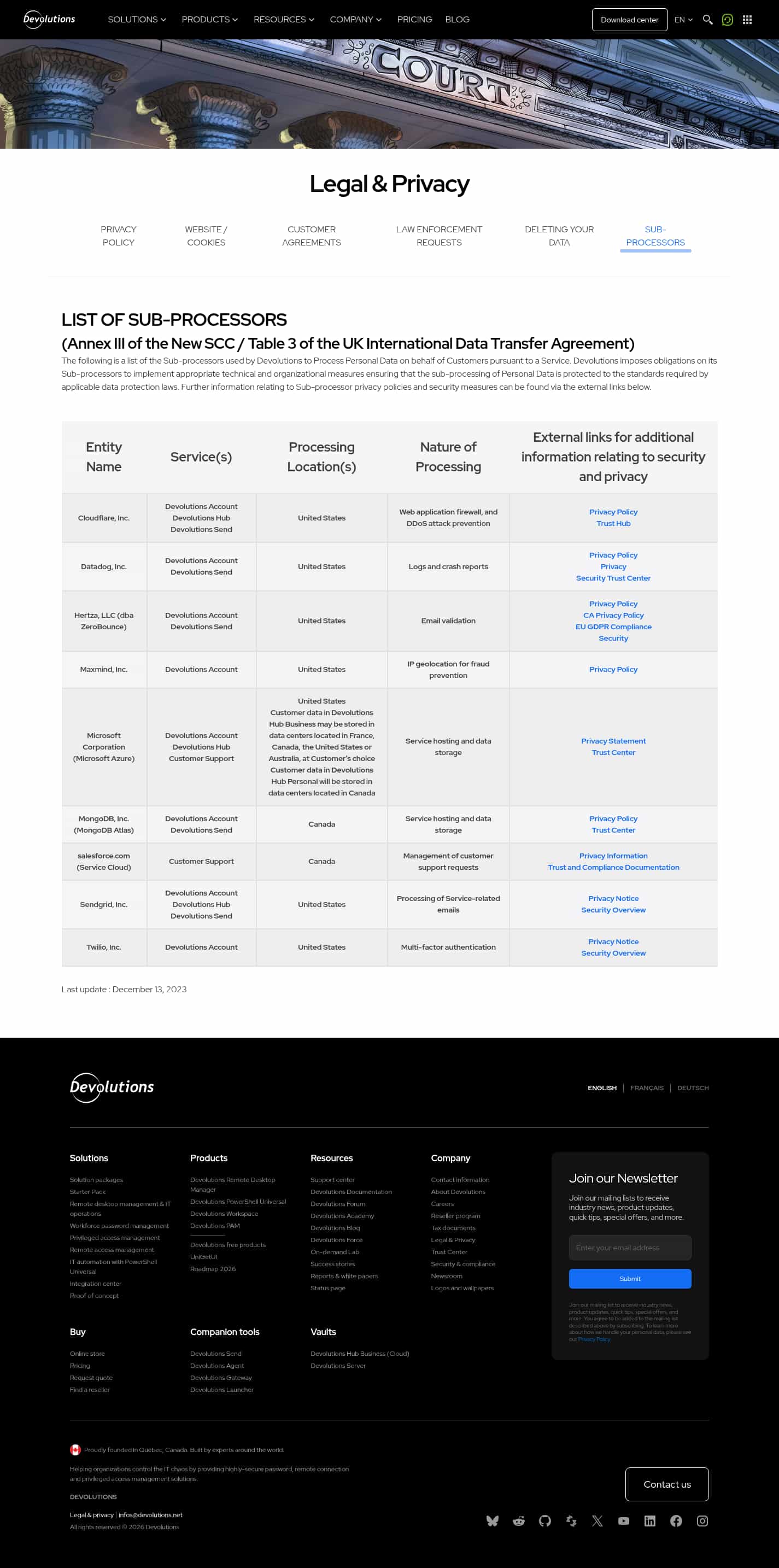Latest website image capture