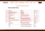 Check dated 2026-05-22T11:43:43.000Z thumbnail image