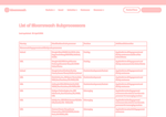 Check dated 2026-09-06T22:27:38.000Z thumbnail image