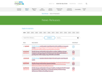Check dated 2026-07-25T10:22:21.000Z thumbnail image