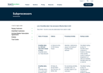 Check dated 2026-05-01T09:26:08.000Z thumbnail image