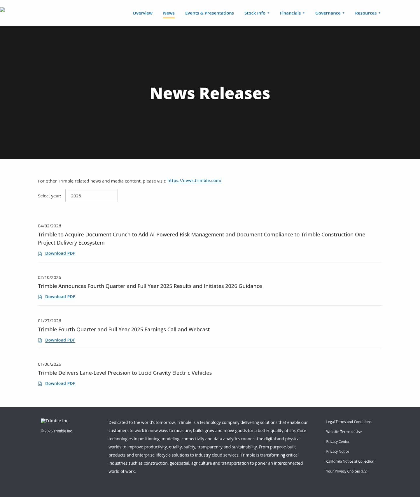 Latest website image capture