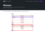 Check dated 2026-07-11T13:42:13.000Z thumbnail image