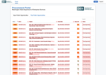 Check dated 2026-05-16T17:45:12.000Z thumbnail image