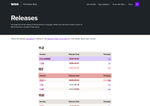 Check dated 2026-10-11T22:09:24.000Z thumbnail image