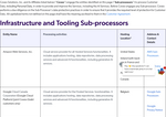 Check dated 2025-07-11T07:19:42.000Z thumbnail image