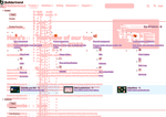 Check dated 2026-07-12T20:13:42.000Z thumbnail image