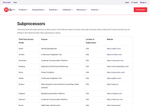Check dated 2026-05-01T09:56:41.000Z thumbnail image