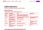 Check dated 2025-02-17T13:38:02.000Z thumbnail image