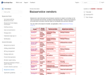 Check dated 2026-10-24T11:09:08.000Z thumbnail image