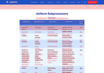 Check dated 2026-05-15T14:47:03.000Z thumbnail image