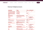 Check dated 2026-07-18T09:21:19.000Z thumbnail image