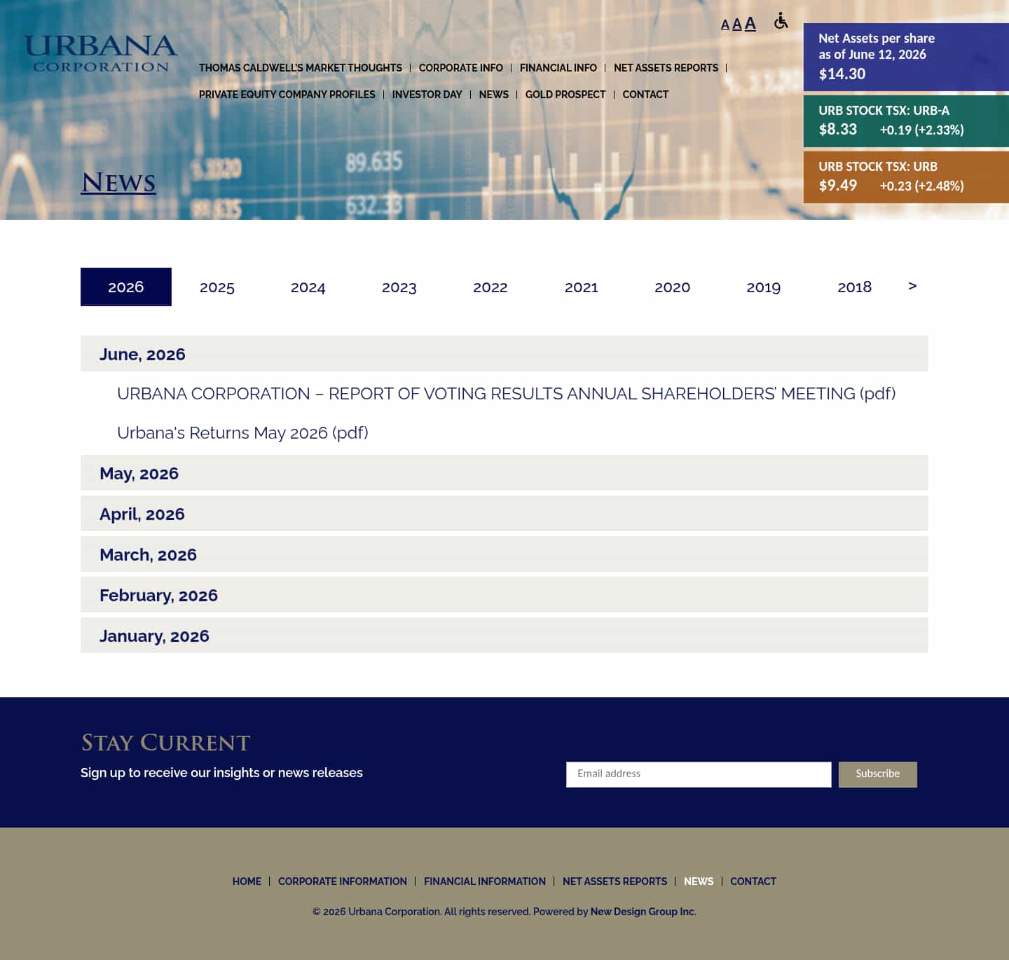 Latest website image capture