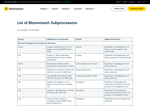 Check dated 2026-07-04T05:55:21.000Z thumbnail image