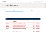 Check dated 2026-10-04T08:57:02.000Z thumbnail image